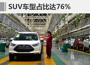 江淮汽车10月销量大增 suv车型占比近8成